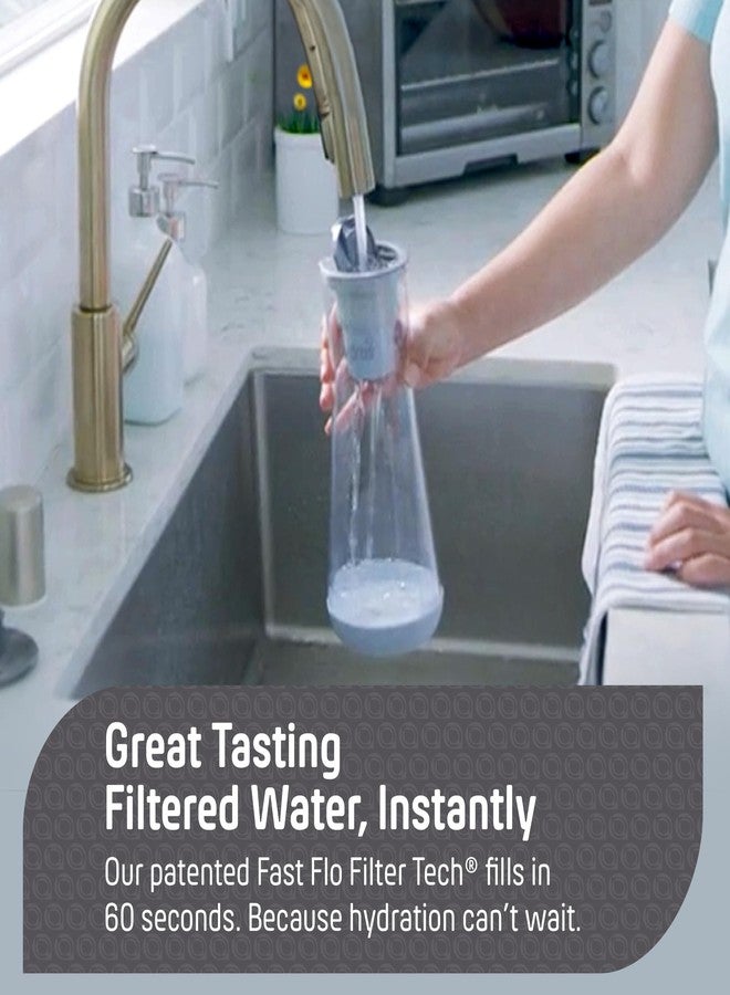 Hydros Water Filter Pitcher, 40 oz Slim Design, Patented Fast Flo Tech, Dishwasher Safe, Fills in Just 40 Seconds, BPA Free, 5 Cup Capacity, Grey - Image 2